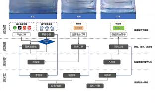 必威官方网站手机网页登录截图3